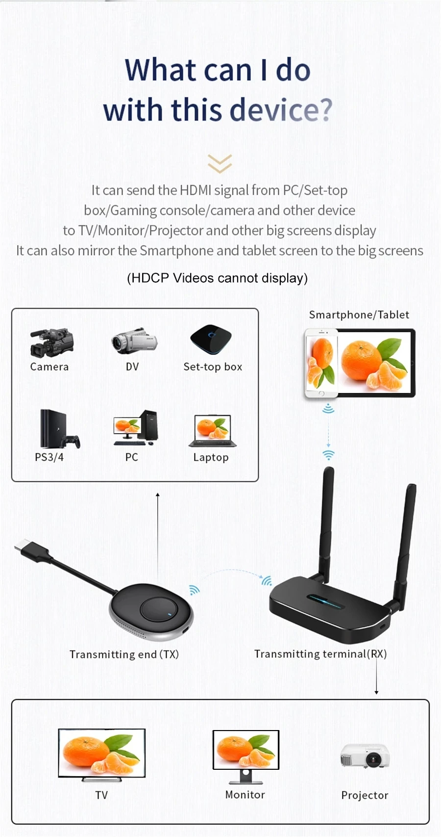 ワイヤレスビデオ送信機と受信機,画面共有スイッチ,vga h - Hdmi Cable のレビューと価格