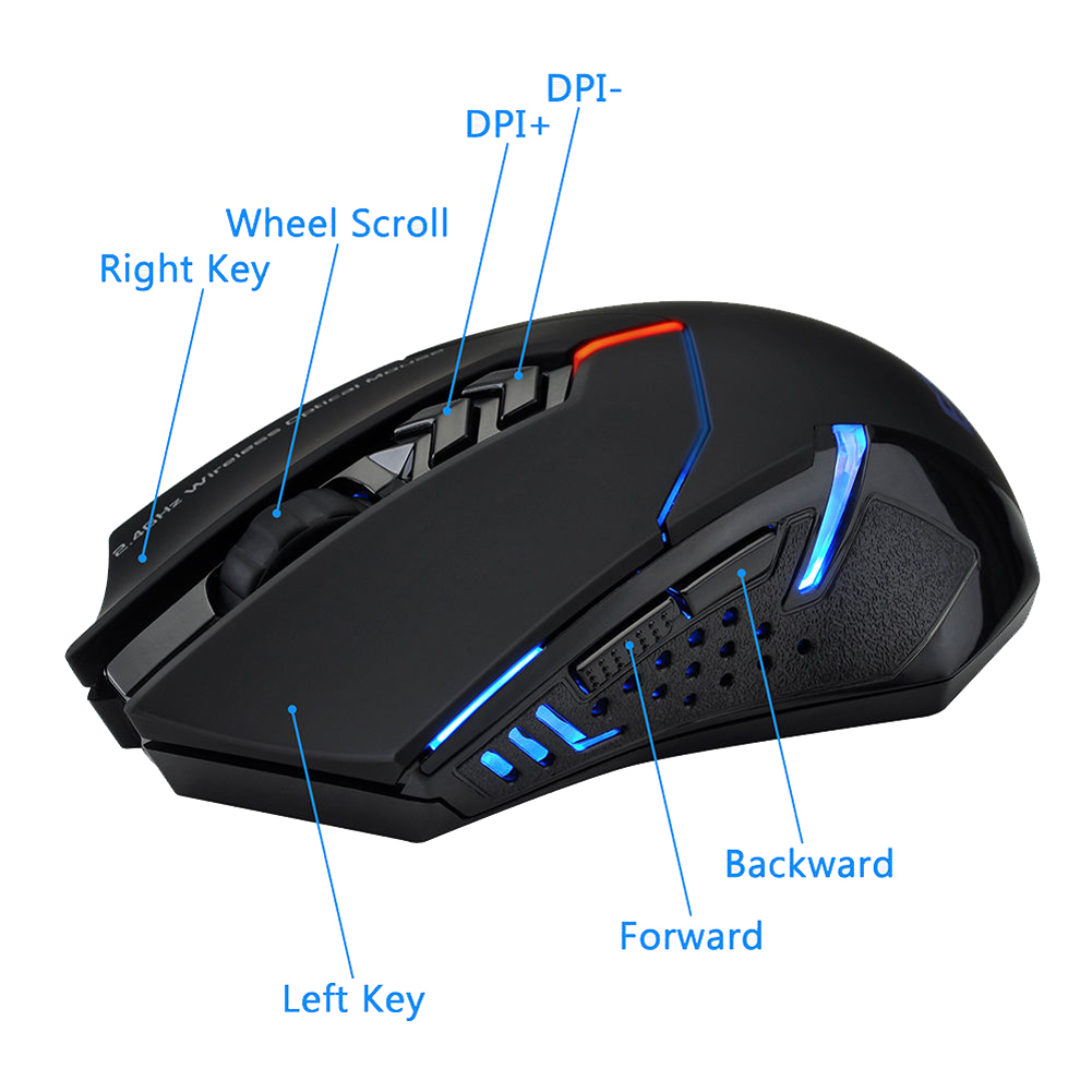 2.4GHz ワイヤレスマウス 光学式マウス USB レシー - Laptop Mouse のレビューと価格