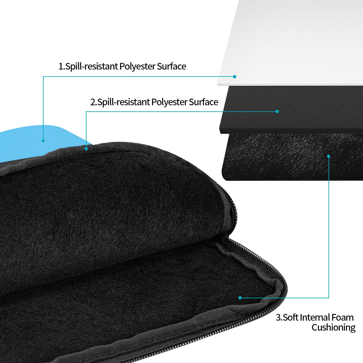 ノートパソコンスリーブケース 10 12 13 15 17イ - Laptop Sleeve のレビューと価格