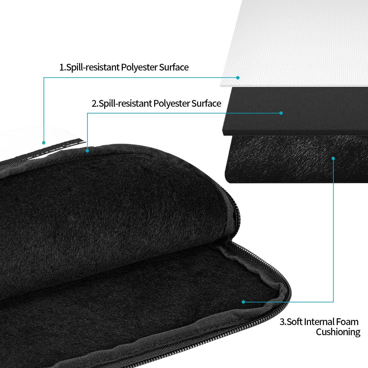 スヌーピー ウッドストック スマイル ギグル ラフ 12イン - Laptop Sleeve のレビューと価格